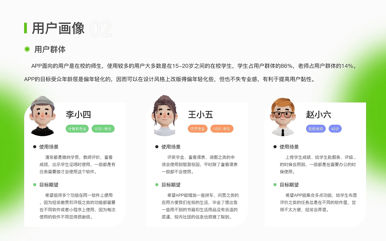 智慧校园APP（图ZMzc2MzQxMjMy） - APP界面 - 站酷设计师CXT1原创素材 - 站酷ZCOOL
