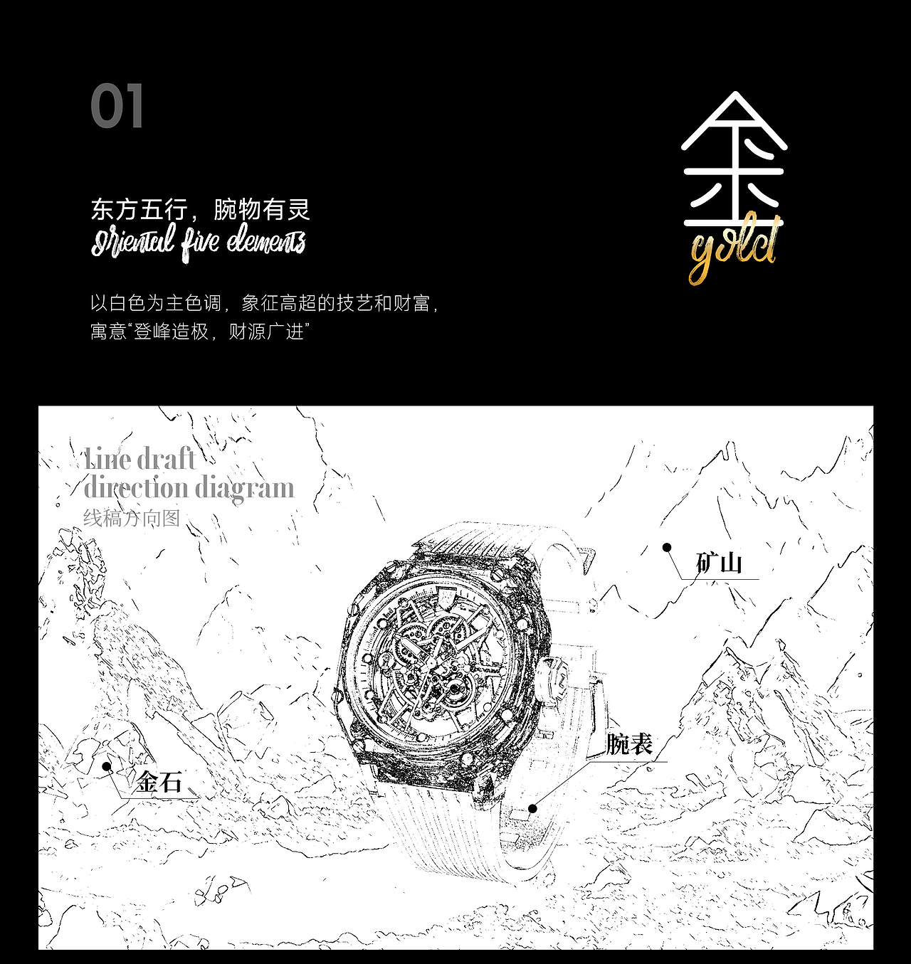 尼维达｜机械腕表KV商业海报（图ZMzc2MzUxMjMy） - 海报 - 站酷设计师阿力同学原创素材 - 站酷ZCOOL
