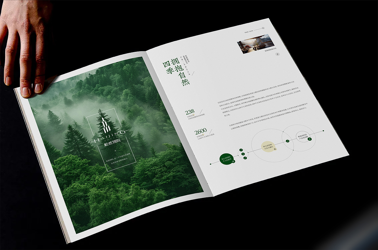 松然别院-民宿手册（图ZMzc2MzU2Mzgw） - 书籍/画册 - 站酷设计师悦见_原创素材 - 站酷ZCOOL
