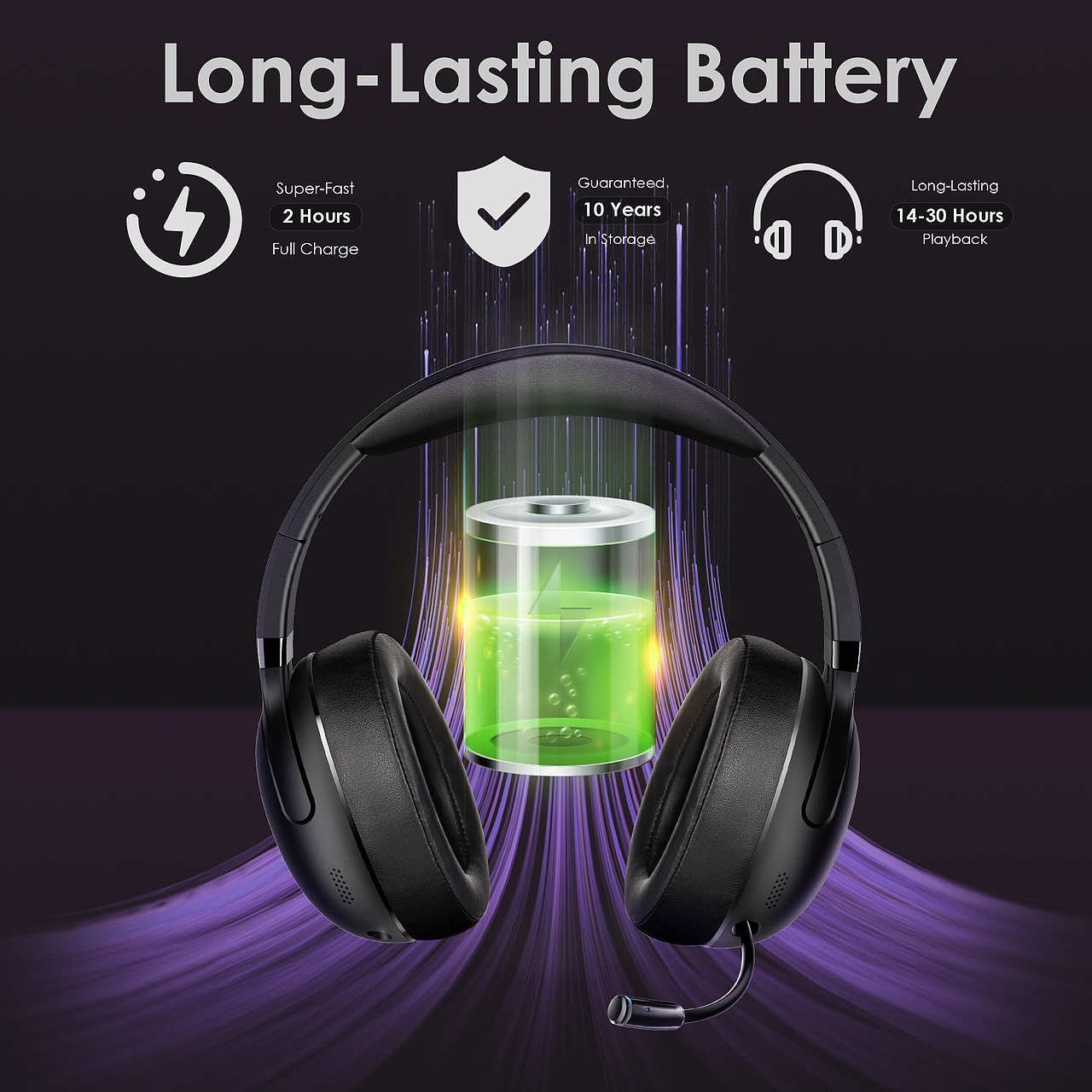 游戲耳機(jī) 渲染 亞馬遜主圖A+（圖ZMzc2MzYyOTMy） - 產(chǎn)品 - 站酷設(shè)計(jì)師團(tuán)小狗C4D原創(chuàng)素材 - 站酷ZCOOL