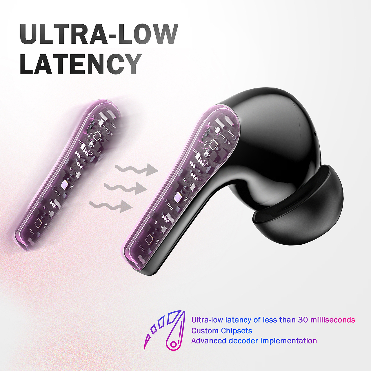 游戲耳機 亞馬遜主圖A+ 小耳機渲染（圖ZMzc2MzYzODA4） - 產品 - 站酷設計師團小狗C4D原創(chuàng)素材 - 站酷ZCOOL