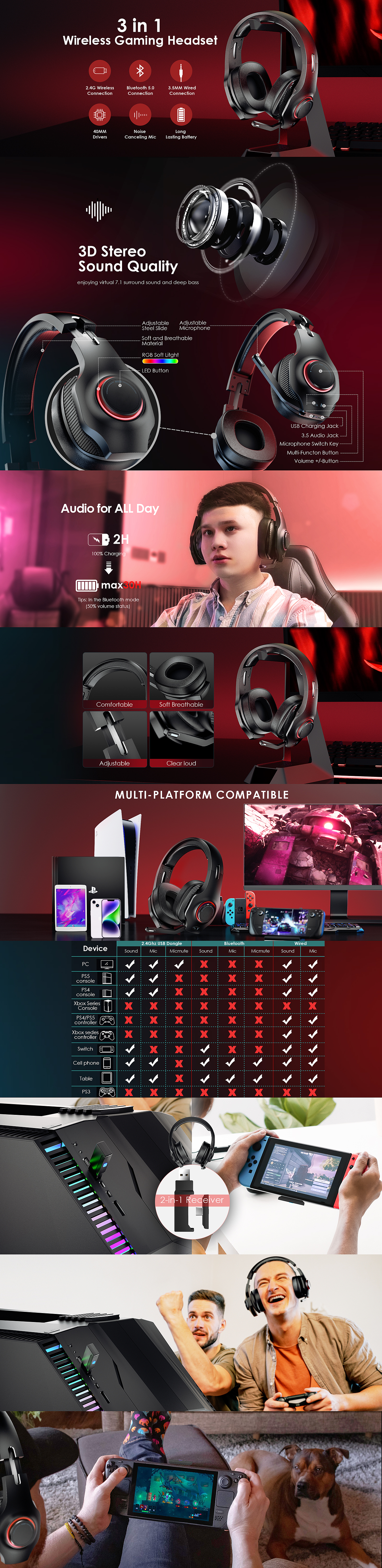 游戲耳機(jī)風(fēng)格 暗紅風(fēng)格 渲染設(shè)計(jì)（圖ZMzc2MzY0NDQw） - 產(chǎn)品 - 站酷設(shè)計(jì)師團(tuán)小狗C4D原創(chuàng)素材 - 站酷ZCOOL