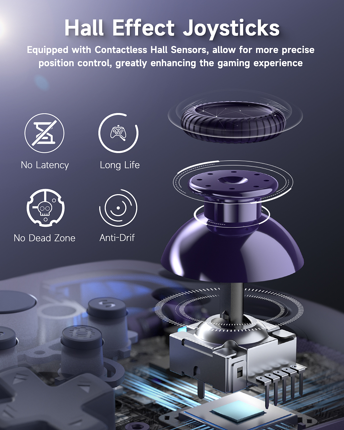 高檔手柄 產(chǎn)品渲染 亞馬遜主圖A+ 手柄詳情設(shè)計（圖ZMzc2MzY1NDUy） - 產(chǎn)品 - 站酷設(shè)計師團小狗C4D原創(chuàng)素材 - 站酷ZCOOL