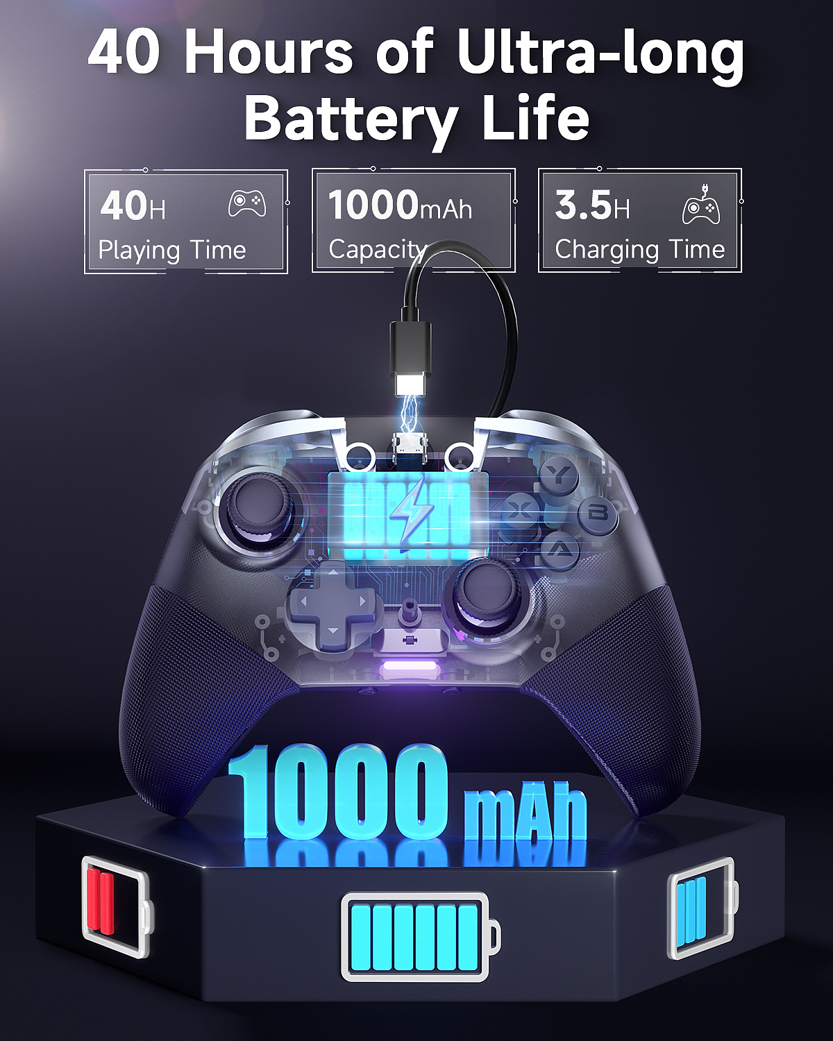 高檔手柄 產(chǎn)品渲染 亞馬遜主圖A+ 手柄詳情設(shè)計（圖ZMzc2MzY1NDY0） - 產(chǎn)品 - 站酷設(shè)計師團小狗C4D原創(chuàng)素材 - 站酷ZCOOL