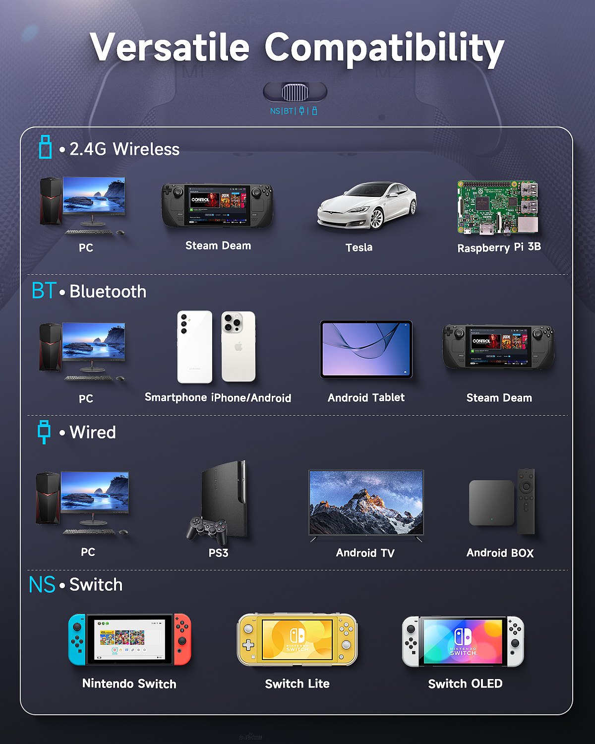 高檔手柄 產(chǎn)品渲染 亞馬遜主圖A+ 手柄詳情設(shè)計（圖ZMzc2MzY1NDcy） - 產(chǎn)品 - 站酷設(shè)計師團小狗C4D原創(chuàng)素材 - 站酷ZCOOL