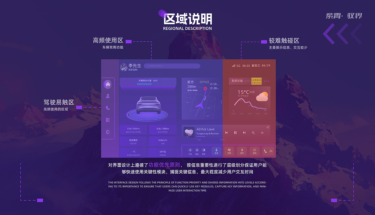 湖南涉外经济学院丨视觉传达丨大三丨李同学丨向量设计（图ZMzc2Mzc4NTAw） - 软件界面 - 站酷设计师武汉向量设计原创素材 - 站酷ZCOOL
