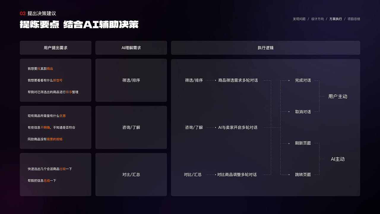 UI作品集（2021-2024）（图ZMzc2MzgxNDI0） - APP界面 - 站酷设计师格子800原创素材 - 站酷ZCOOL