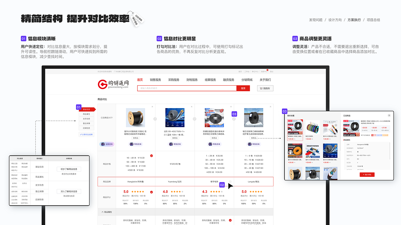 UI作品集（2021-2024）（图ZMzc2MzgxNDIw） - APP界面 - 站酷设计师格子800原创素材 - 站酷ZCOOL