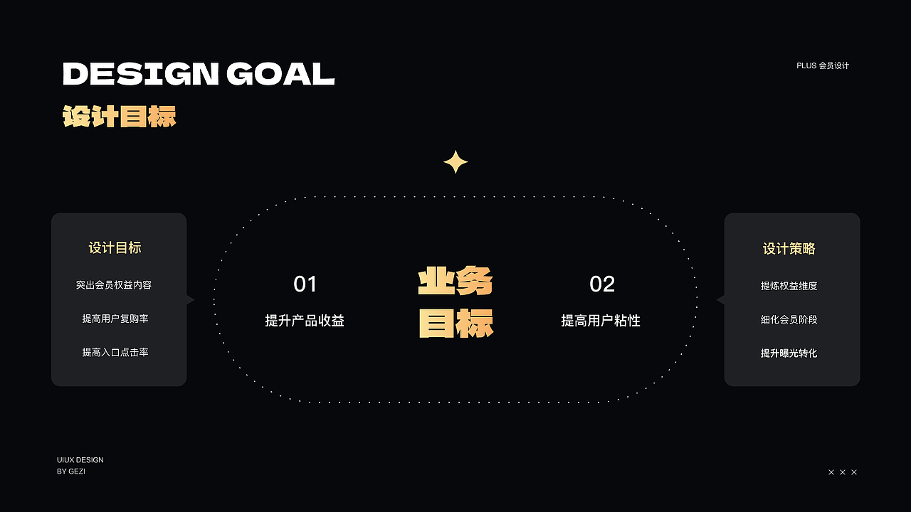 UI作品集（2021-2024）（图ZMzc2MzgxNDg0） - APP界面 - 站酷设计师格子800原创素材 - 站酷ZCOOL