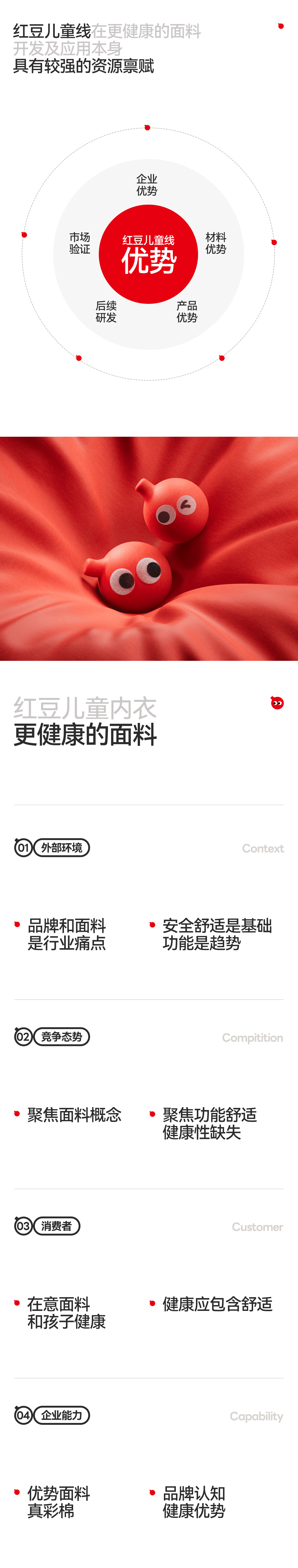汤臣杰逊 X 红豆童装｜品牌超级体系视觉（图ZMzc2MzgzNDc2） - 电商 - 站酷设计师汤臣杰逊原创素材 - 站酷ZCOOL