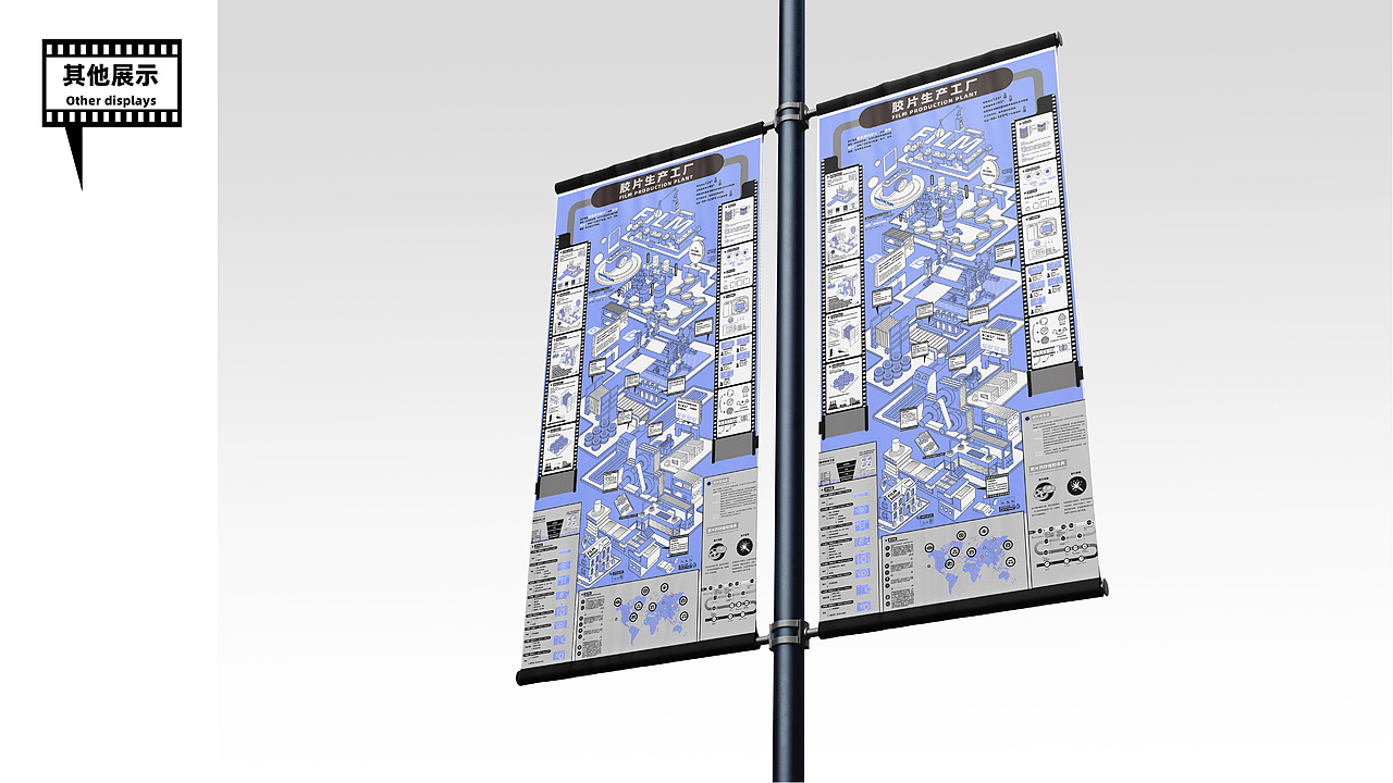 胶片生产制造 | FILM PRODUCTION PLANT信息可视化设计