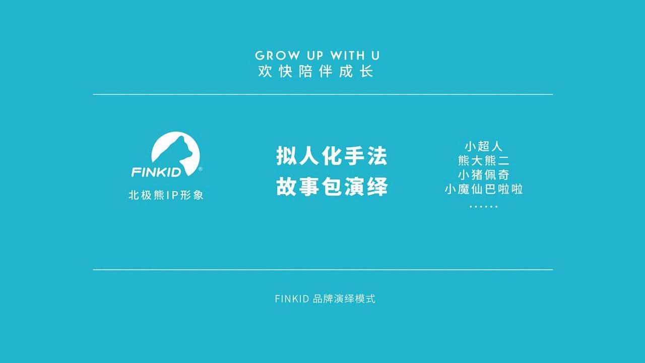 FINKIN 童装品牌概念方案