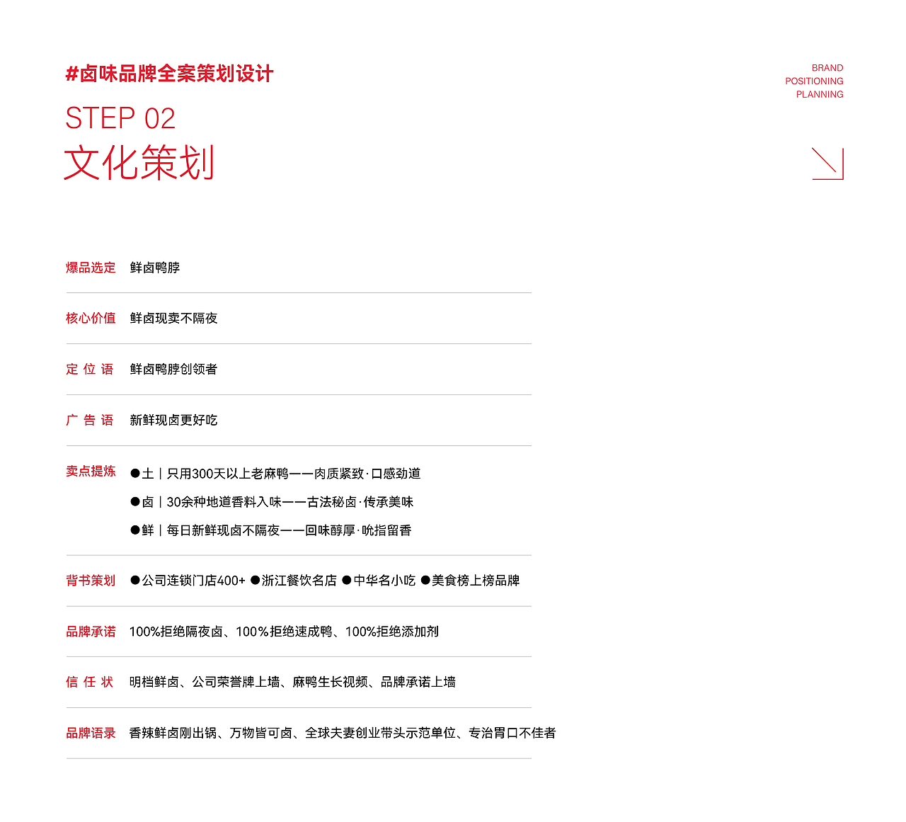 小达鸭鲜卤品牌形象设计（图ZMzc2Mzg4OTcy） - 品牌 - 站酷设计师石一Stone1原创素材 - 站酷ZCOOL