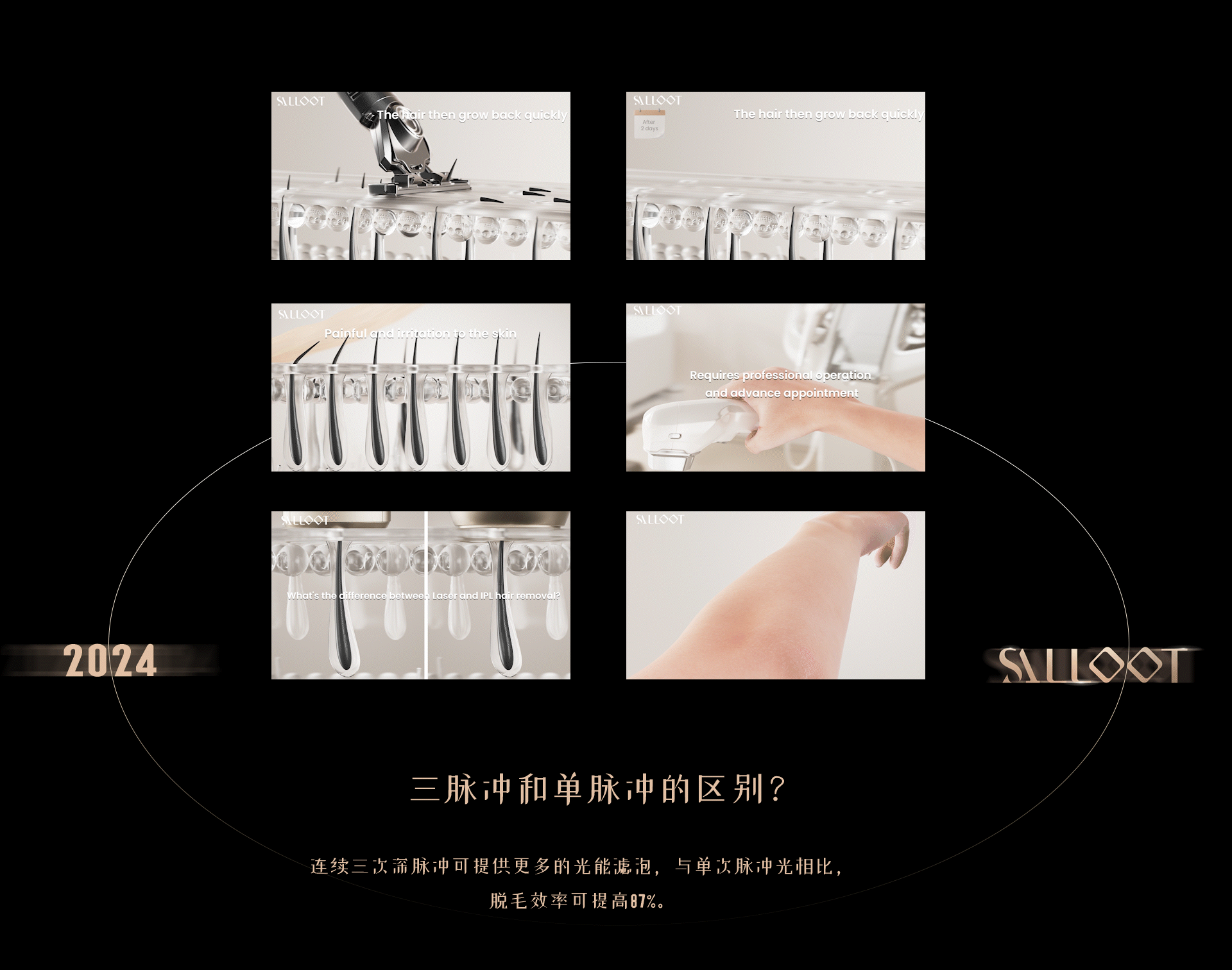 SAlloot品牌  I   脱毛仪宣传动画
