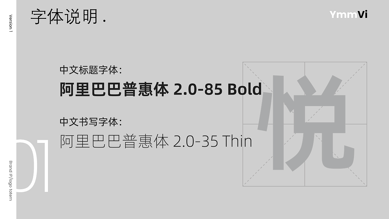 悦喵喵潮玩IP/VI