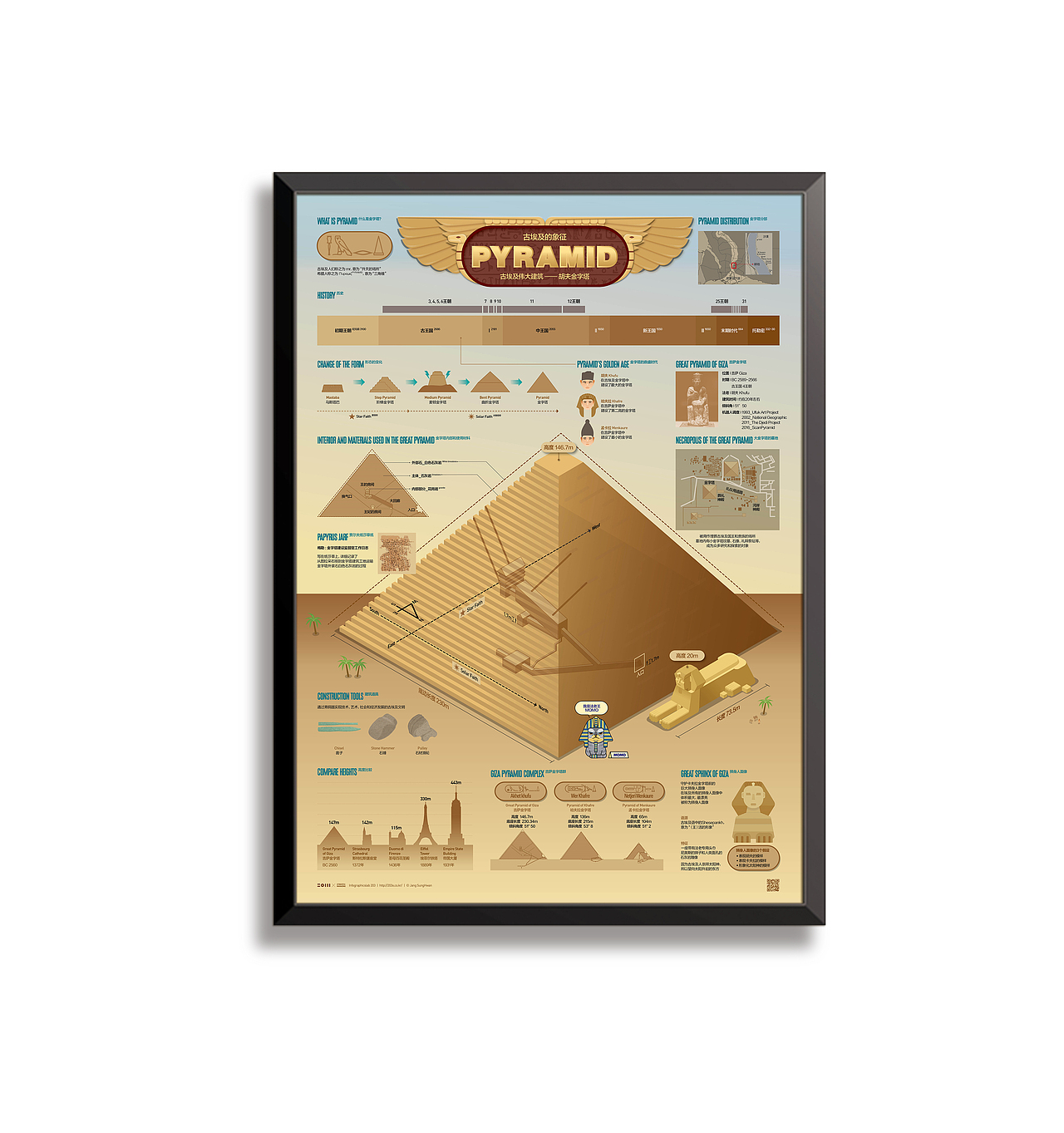 202404_金字塔_Pyramid【信息图表】