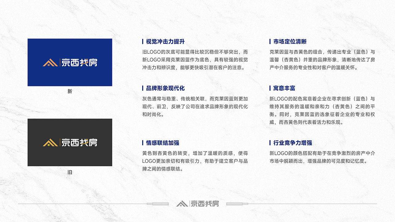 京西找房 | 品牌色升级方案（图ZMzc2NDE1NzAw） - 品牌 - 站酷设计师A小韩原创素材 - 站酷ZCOOL