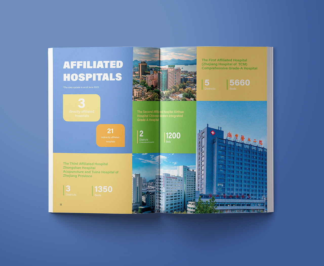 画册设计 国际化宣传手册 企业画册（图ZMzc2NDE3NzM2） - 书籍/画册 - 站酷设计师Zhouying_原创素材 - 站酷ZCOOL