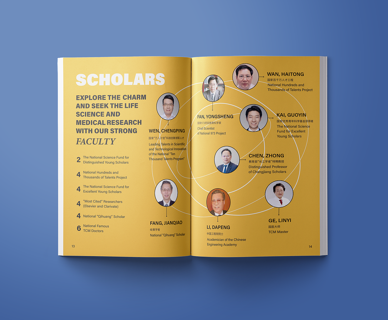 画册设计 国际化宣传手册 企业画册（图ZMzc2NDE3NzMy） - 书籍/画册 - 站酷设计师Zhouying_原创素材 - 站酷ZCOOL