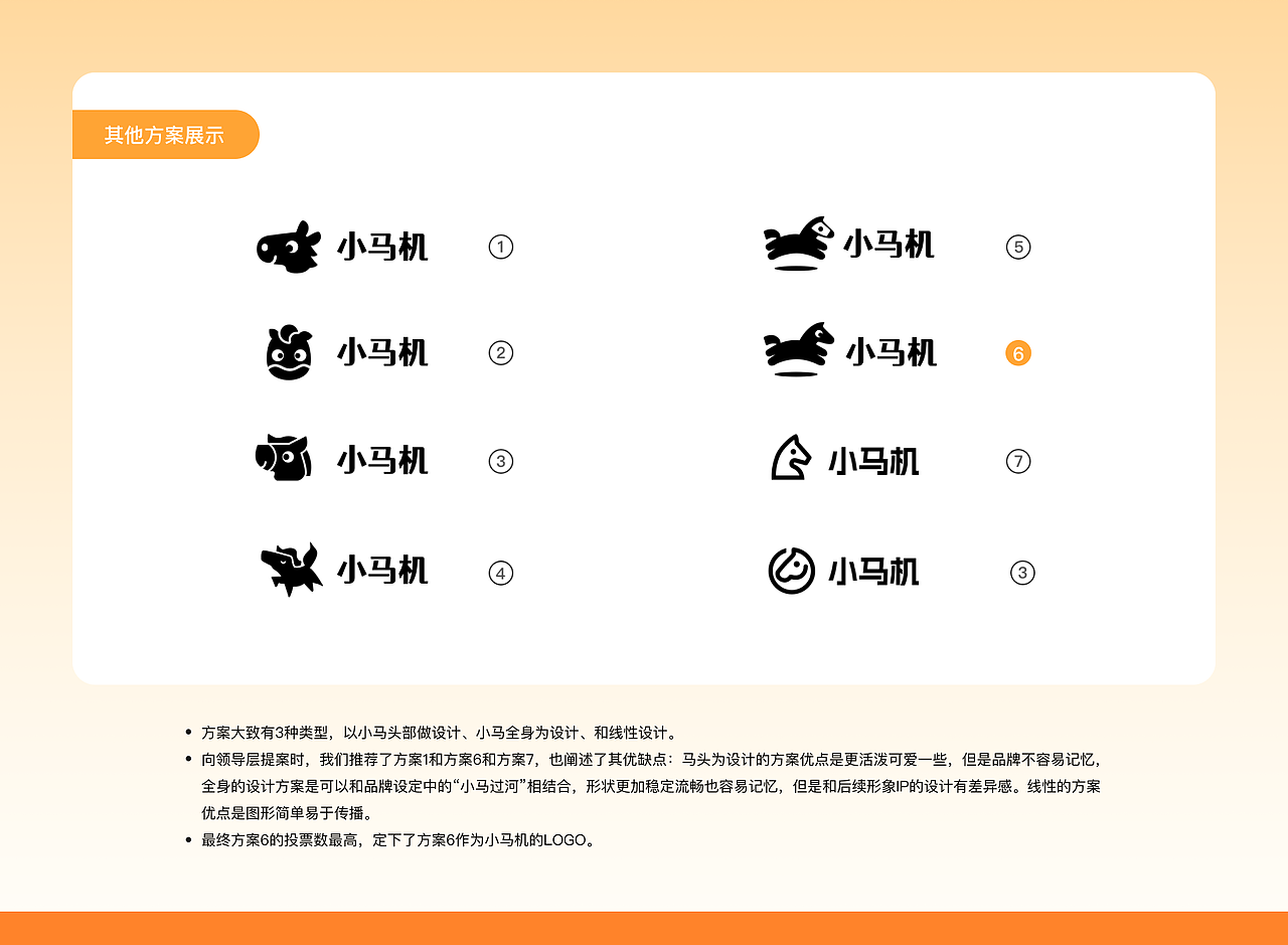 小马机｜品牌IP形象设计（图ZMzc2NDE5ODQ4） - IP形象 - 站酷设计师小宋设计素材铺原创素材 - 站酷ZCOOL