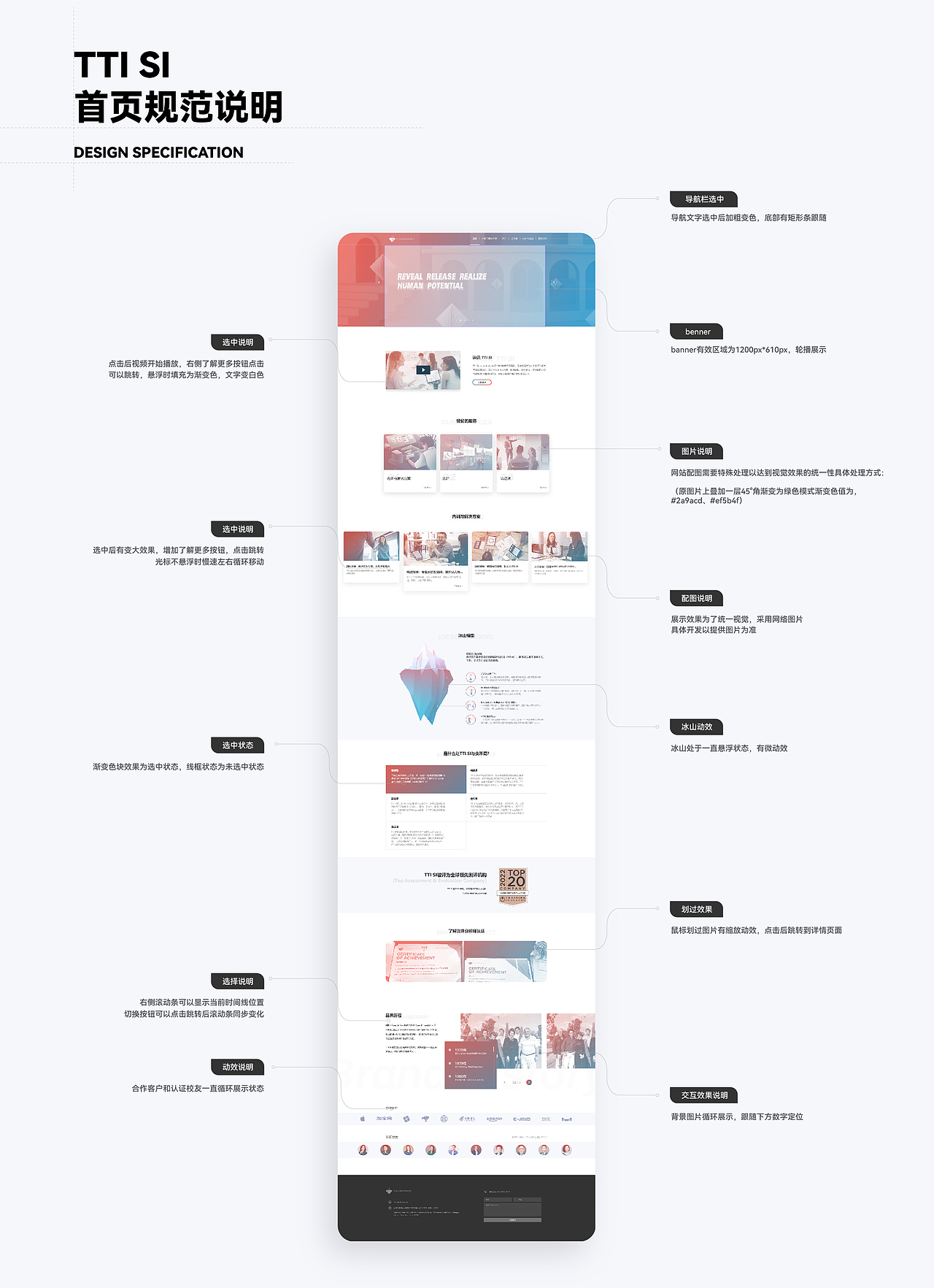 官网设计（图ZMzc2NDIwNjQw） - 企业官网 - 站酷设计师Moster涛仔原创素材 - 站酷ZCOOL