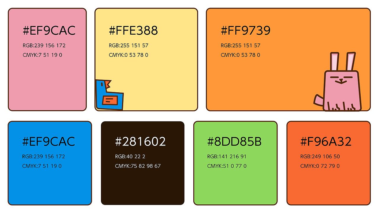 宠物品牌设计提案 / 每周.狗狗食品店