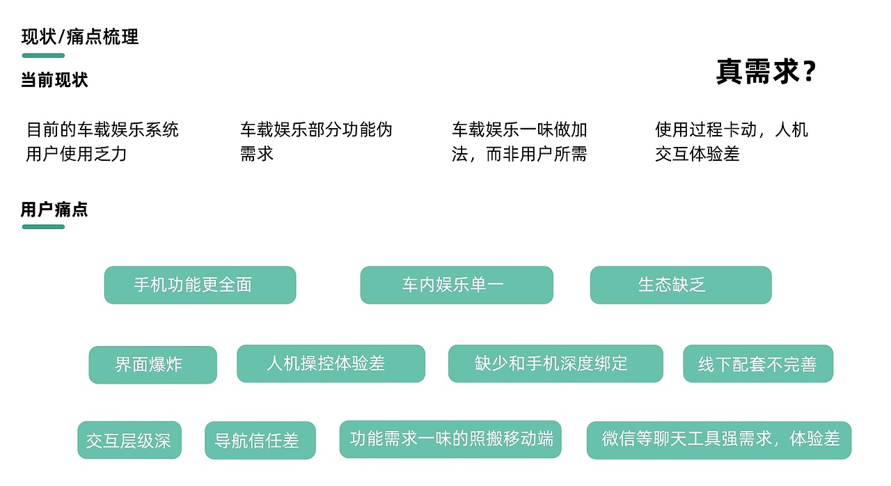 项目HMI Design复盘（图ZMzc2NDI3MDM2） - 交互/UE - 站酷设计师binlolo原创素材 - 站酷ZCOOL