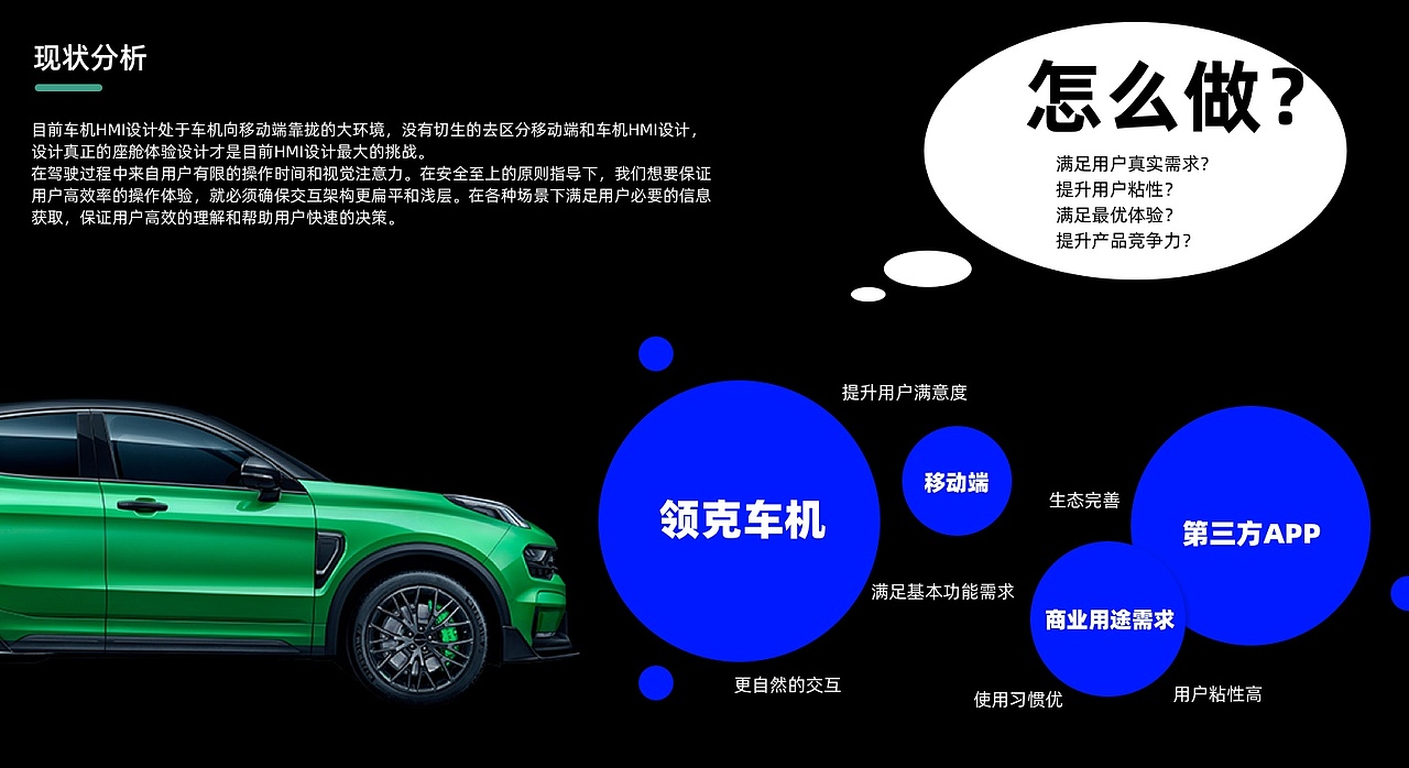 项目HMI Design复盘（图ZMzc2NDI3MDIw） - 交互/UE - 站酷设计师binlolo原创素材 - 站酷ZCOOL