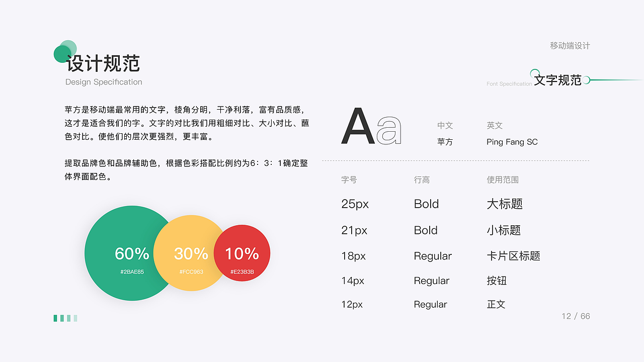 南京财经大学丨视觉传达丨大二丨何同学丨摩咔轻设（图ZMzc2NDM5MDYw） - 交互/UE - 站酷设计师南京摩咔轻设原创素材 - 站酷ZCOOL