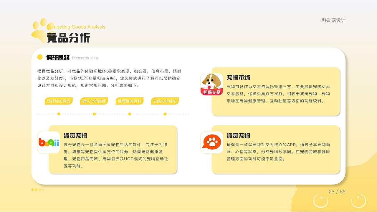 南京财经大学丨视觉传达丨大二丨何同学丨摩咔轻设（图ZMzc2NDM5MDky） - 交互/UE - 站酷设计师南京摩咔轻设原创素材 - 站酷ZCOOL