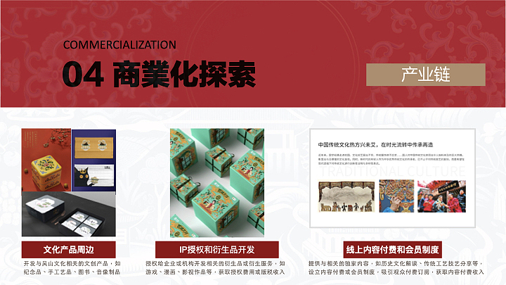 吴山有美堂文化IP品牌暨人文MCN平台建设方案