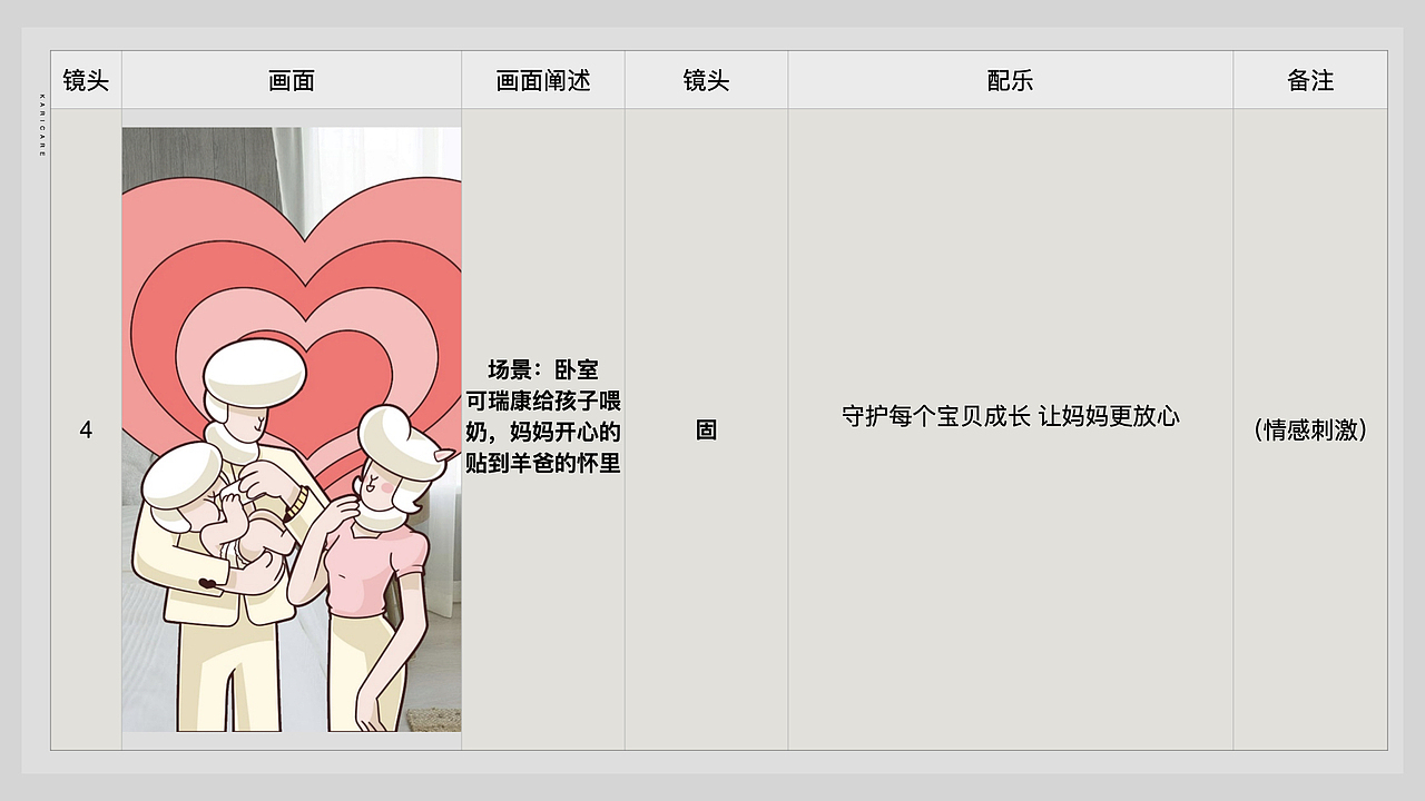 品牌年度代运营方案
