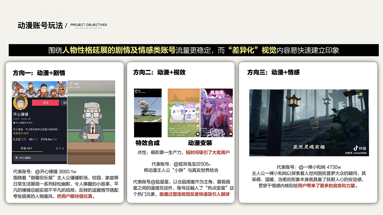 品牌年度代运营方案