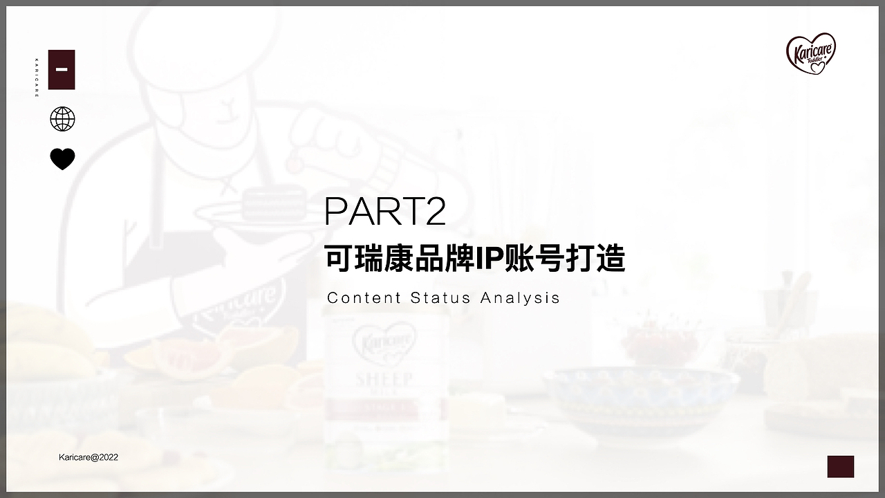 品牌年度代运营方案
