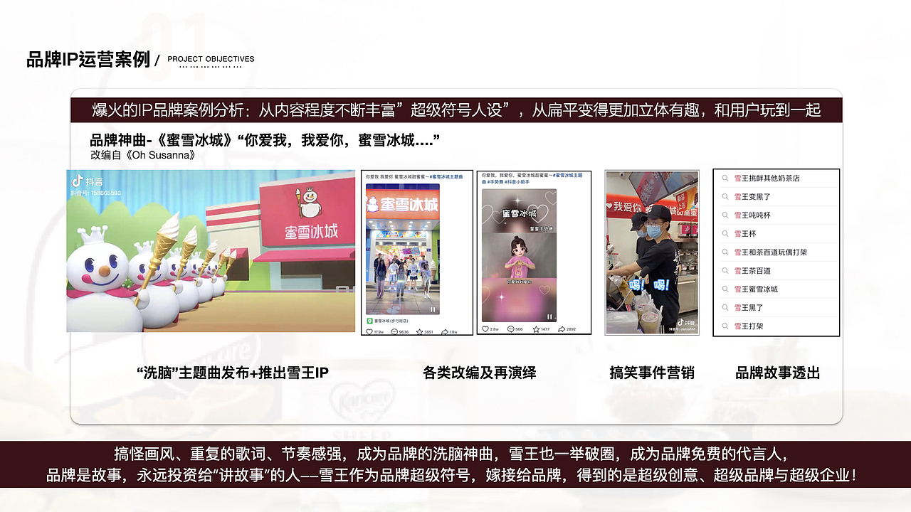 品牌年度代运营方案