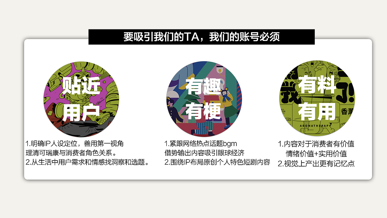 品牌年度代运营方案