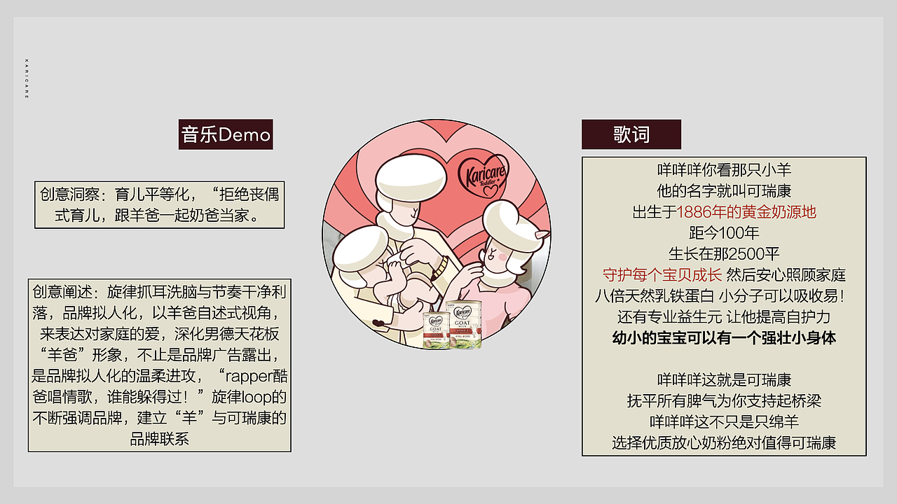 品牌年度代运营方案