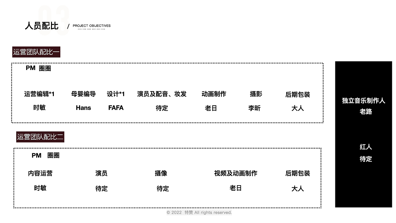 品牌年度代运营方案