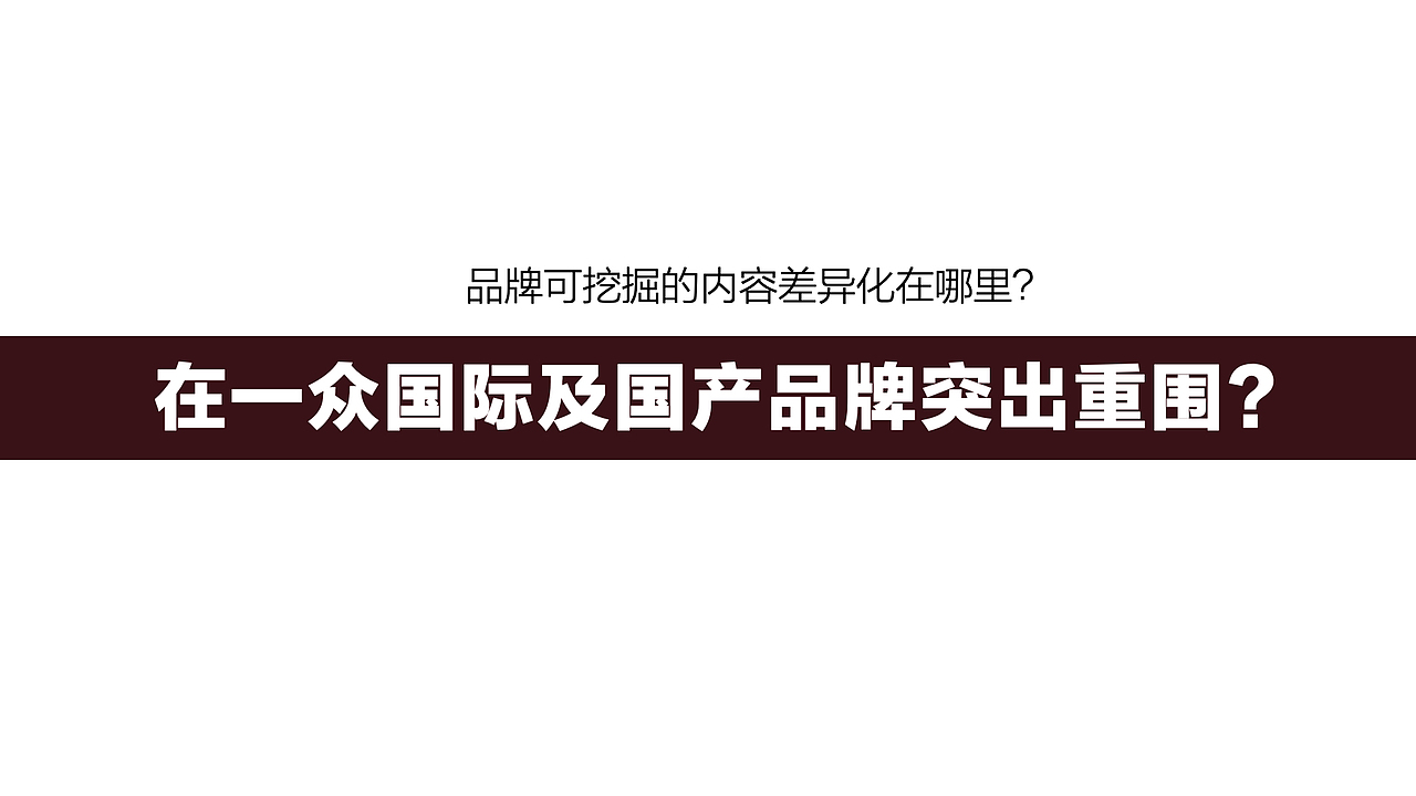 品牌年度代运营方案