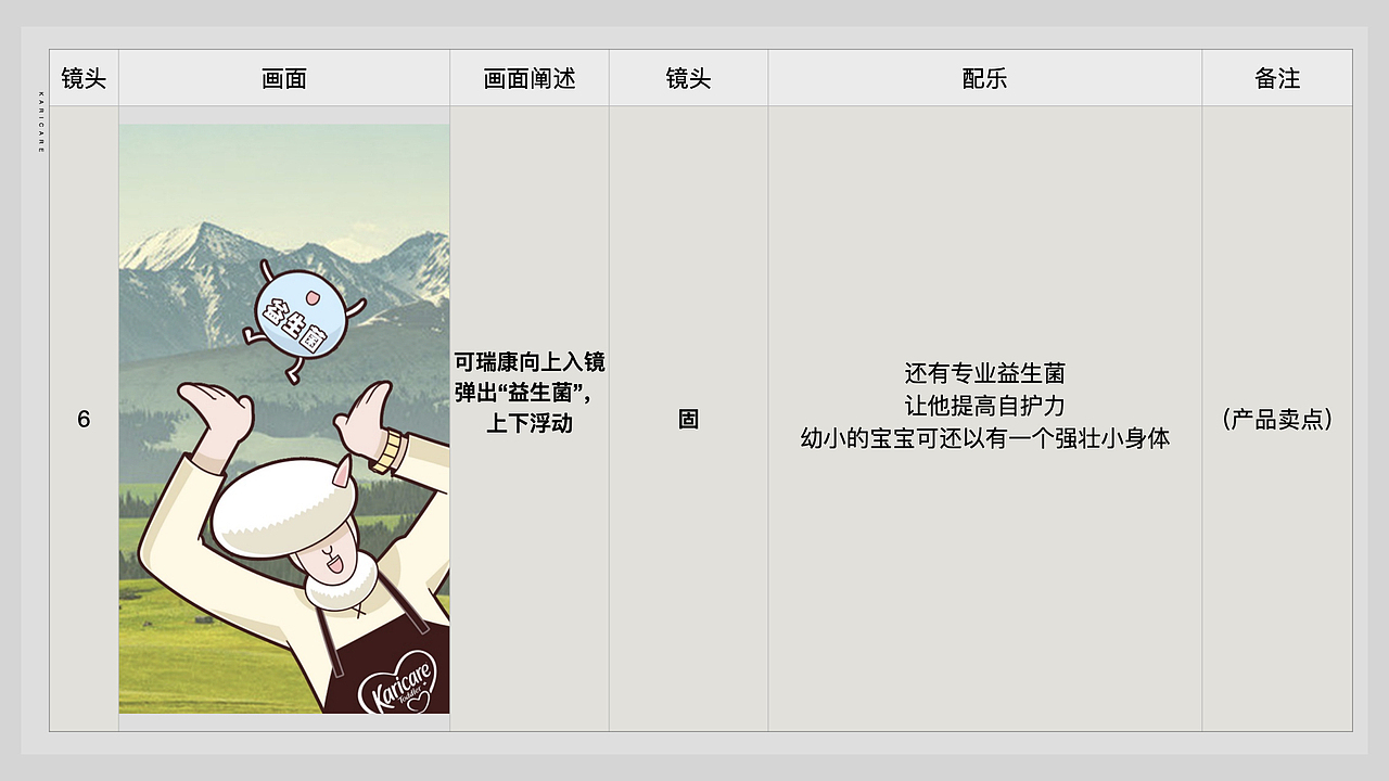 品牌年度代运营方案