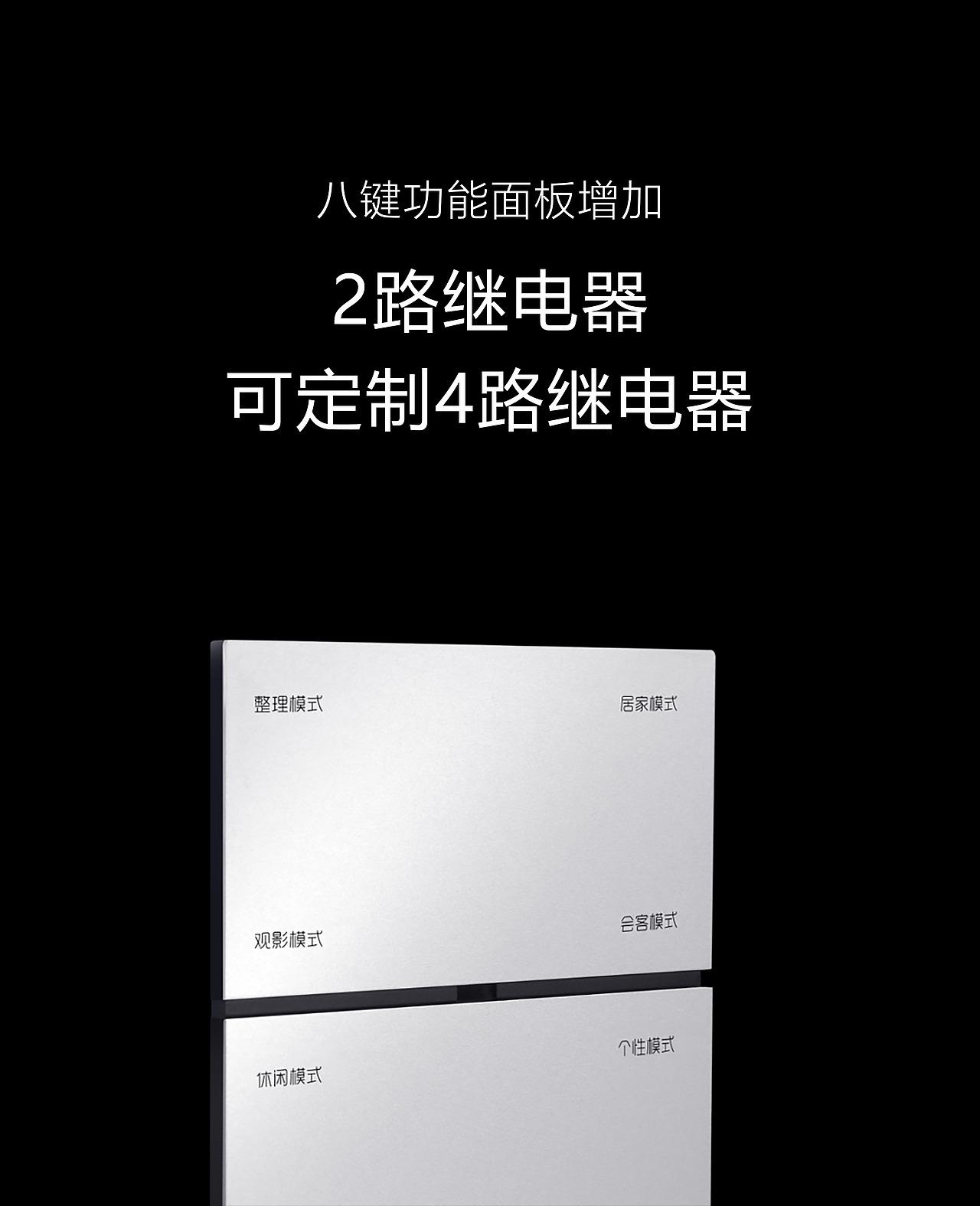 变色龙智能面板2.0（图ZMzc2NDQ2MTQ0） - 电商 - 站酷设计师龙利鱼啊原创素材 - 站酷ZCOOL