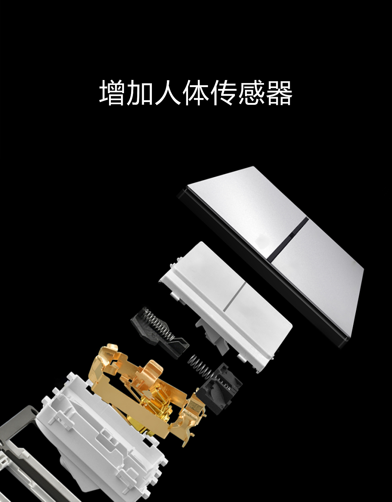 变色龙智能面板2.0（图ZMzc2NDQ2MTUy） - 电商 - 站酷设计师龙利鱼啊原创素材 - 站酷ZCOOL