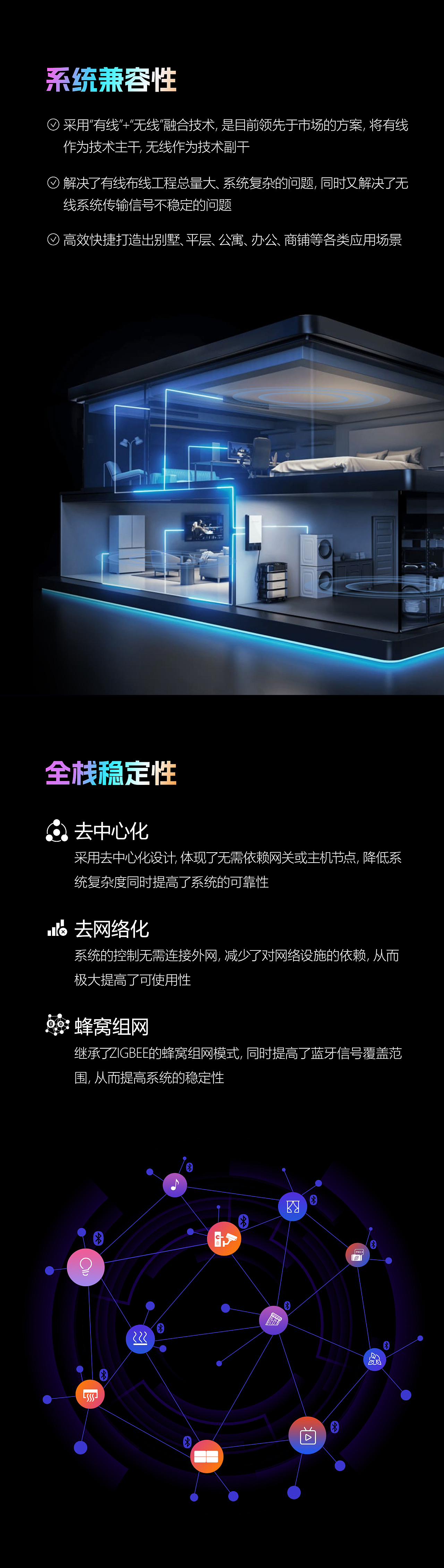 AI家 全屋智能 节律人因智能系统（图ZMzc2NDQ3OTY0） - 包装 - 站酷设计师龙利鱼啊原创素材 - 站酷ZCOOL