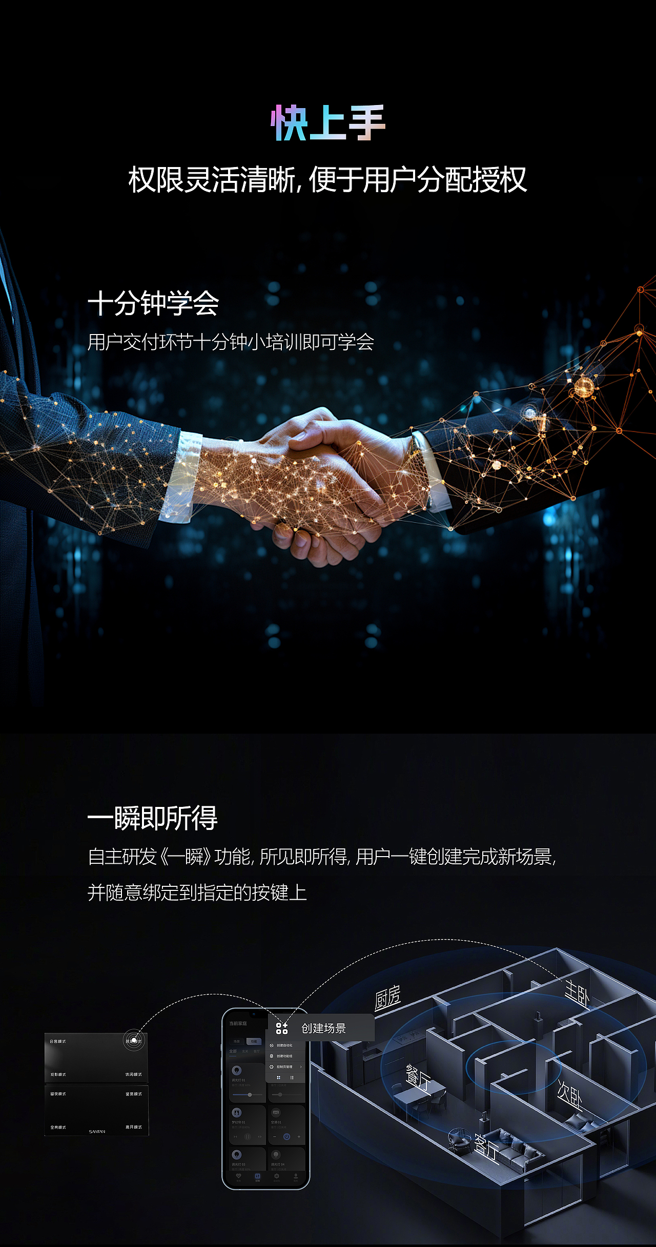 AI家 全屋智能 节律人因智能系统（图ZMzc2NDQ3OTc2） - 包装 - 站酷设计师龙利鱼啊原创素材 - 站酷ZCOOL