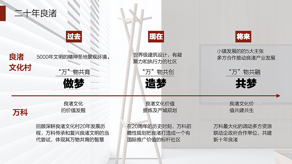 万科良渚20周年品牌内容营销