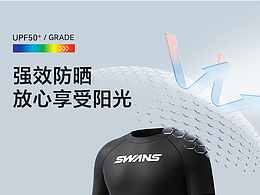 男士泳装套装详情