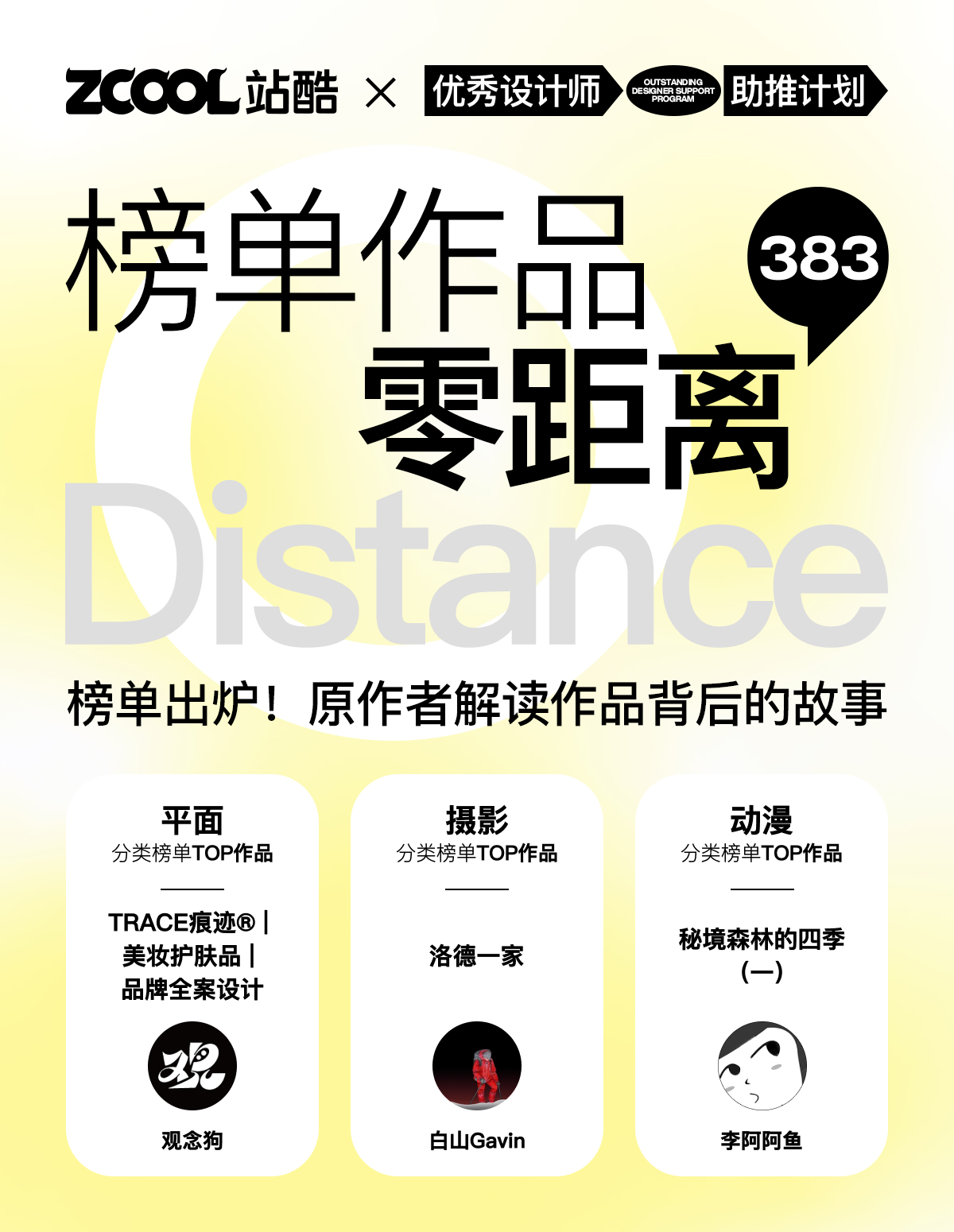 【站酷榜单·Top作品零距离】第383期（图ZMTQ4OTgxMDA=） - 观点 - 站酷设计师站酷创作中心原创素材 - 站酷ZCOOL