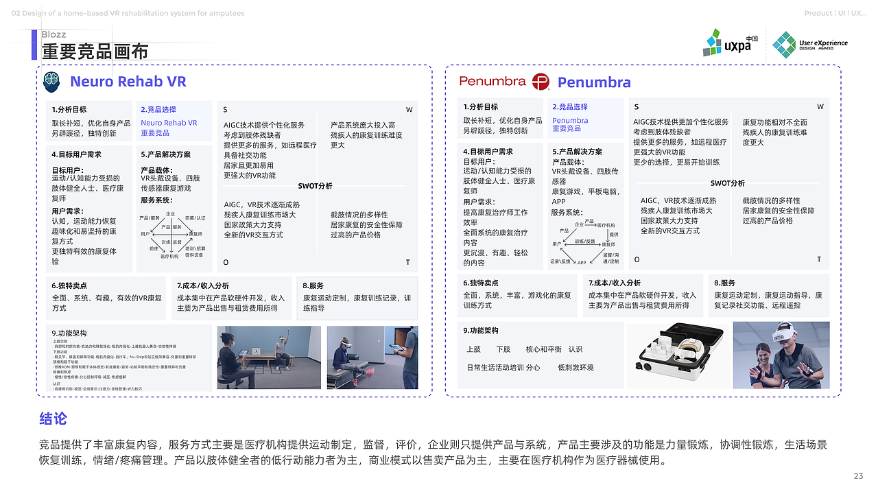 个人作品集