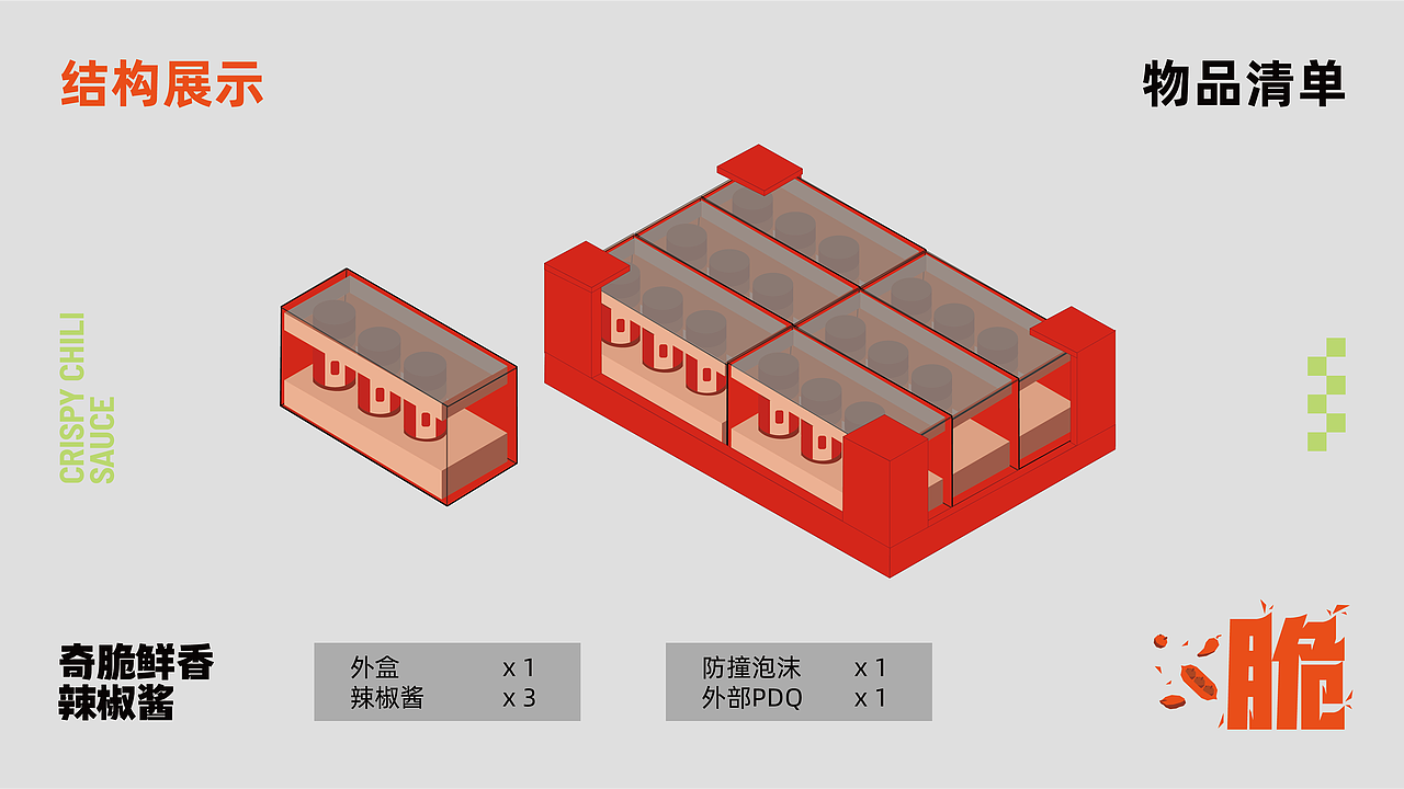 【BESJOA】辣椒酱料潮元素食品包装设计方案