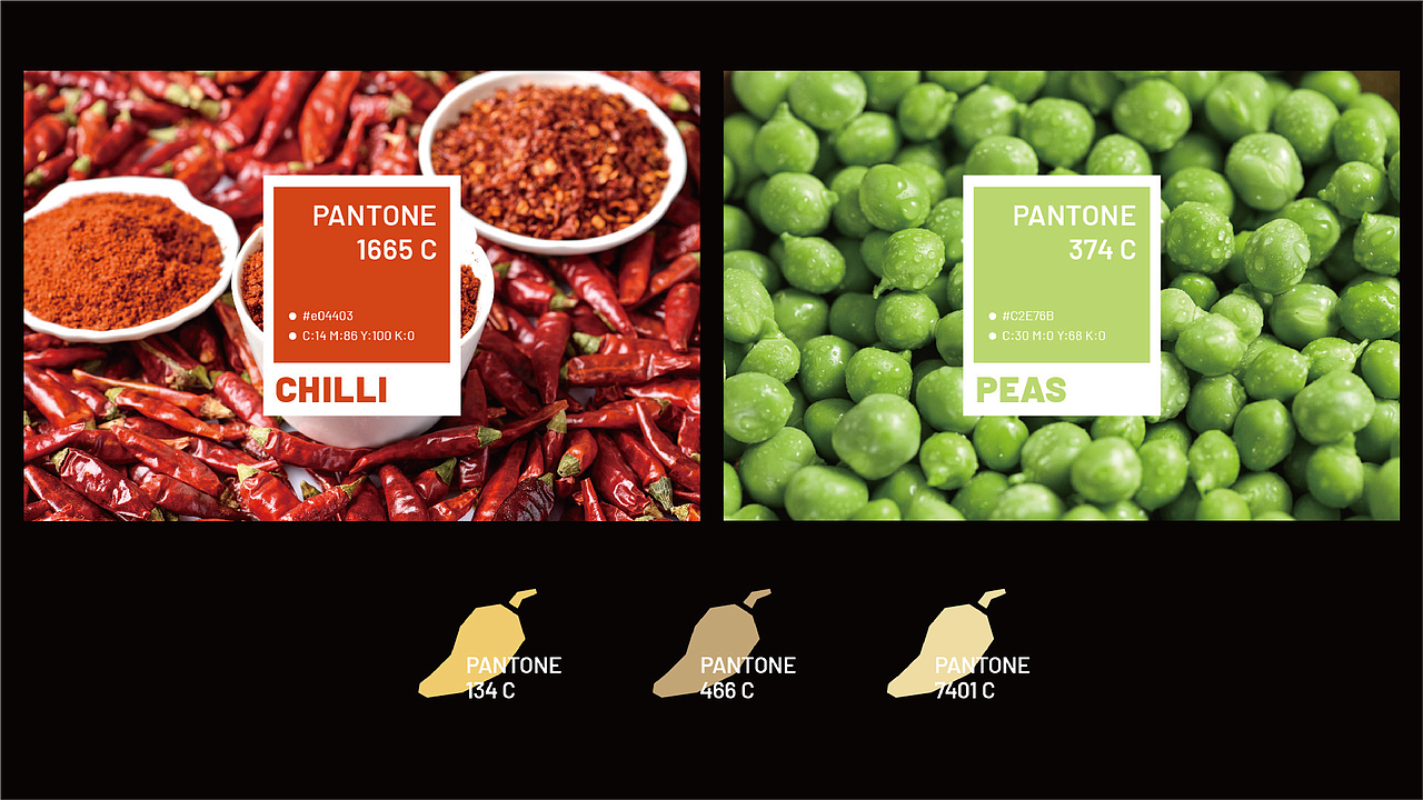 【BESJOA】辣椒酱料潮元素食品包装设计方案